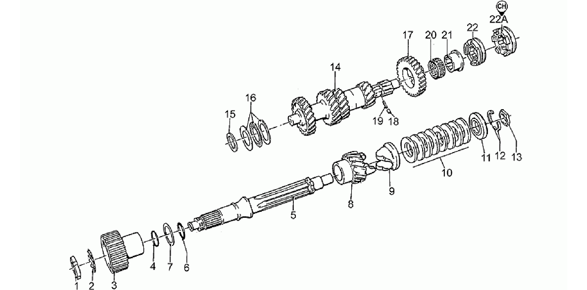 Gear box