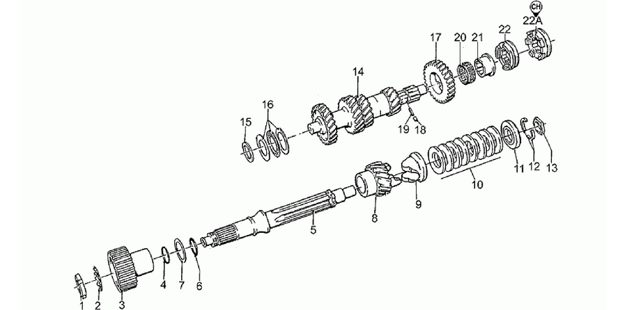 Gear box