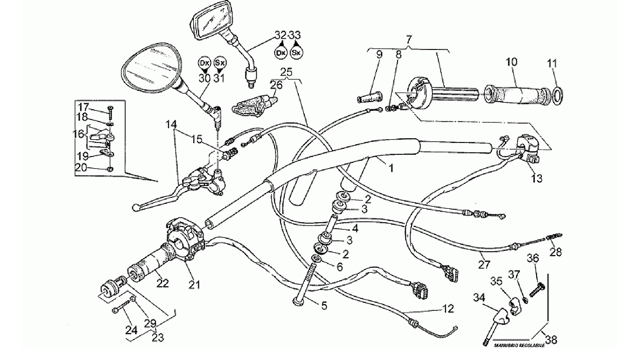 Handlebar - Controls