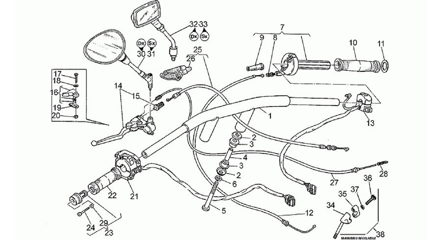 Handlebar - Controls