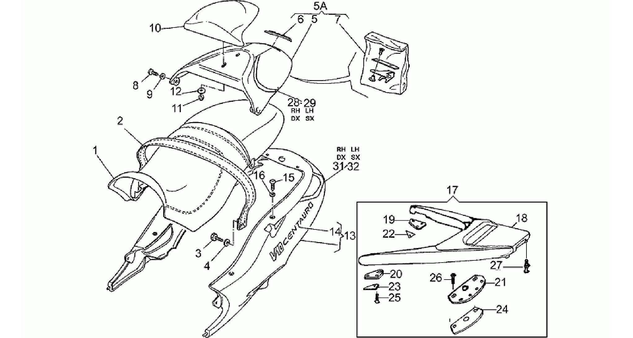 Saddle-Central bod