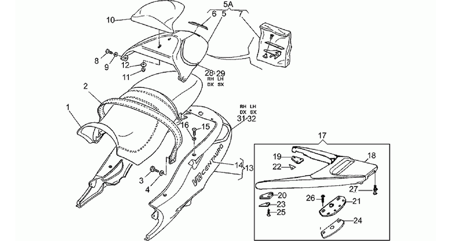 Saddle-Central bod