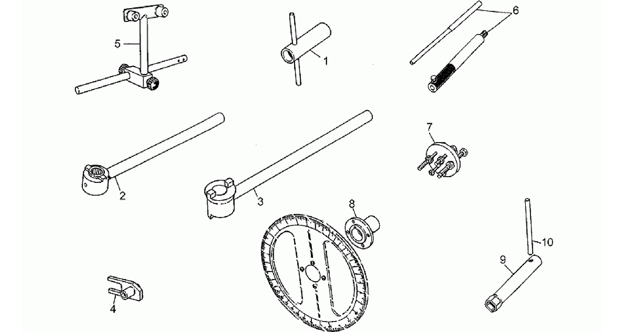 Specific tools II
