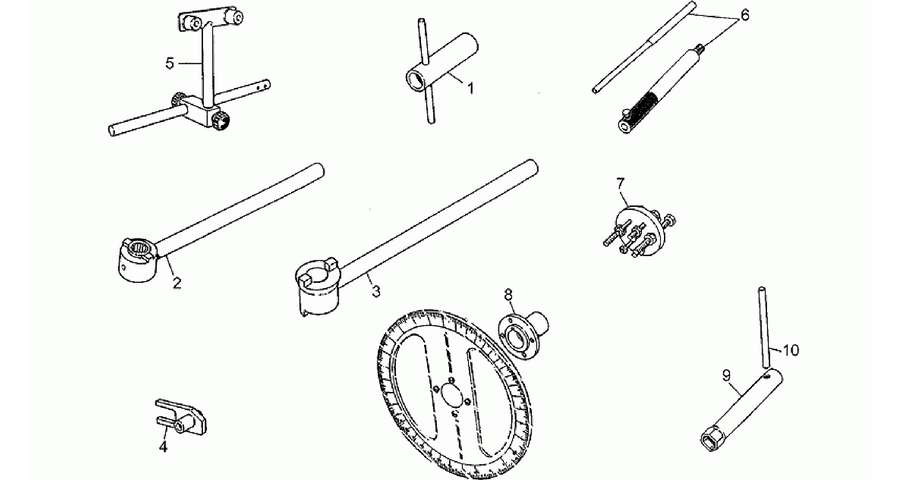 Specific tools II
