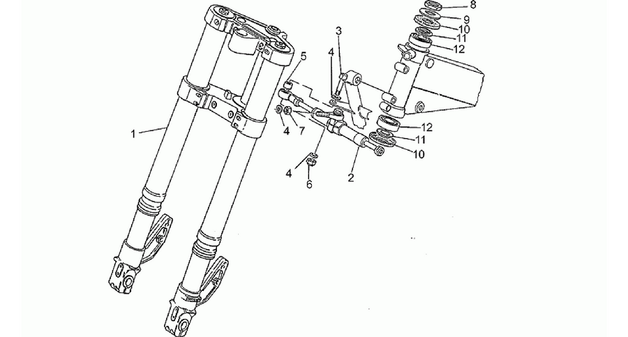 Steering