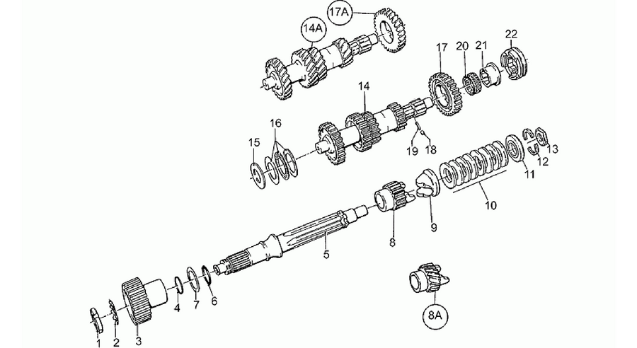 Gear box