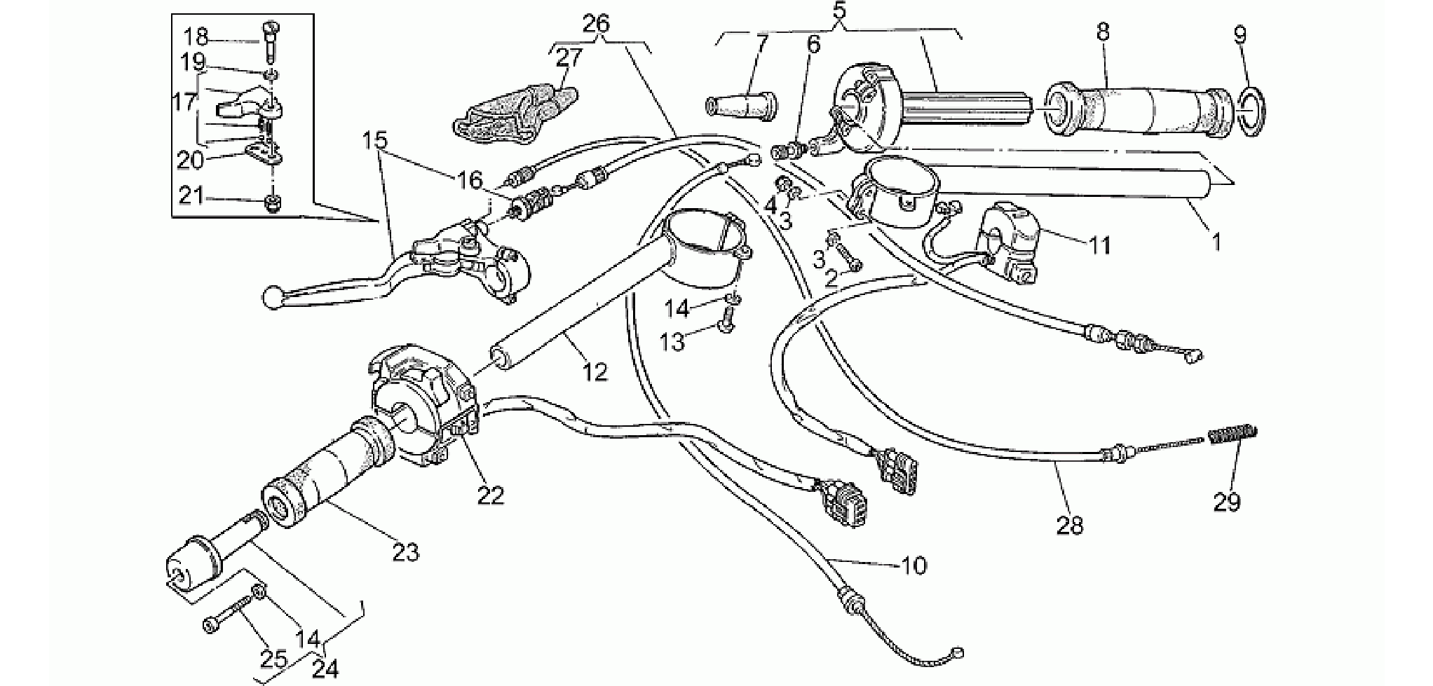 Handlebar - Controls