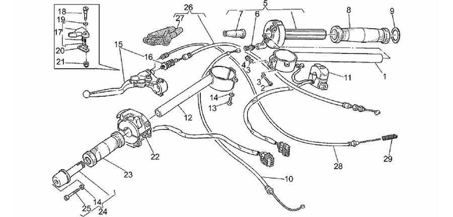 Handlebar - Controls