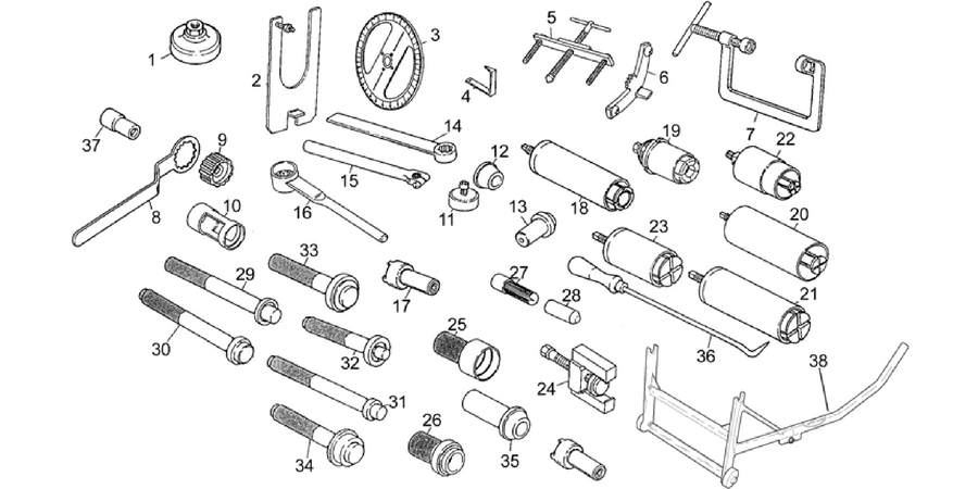 Specific tools I