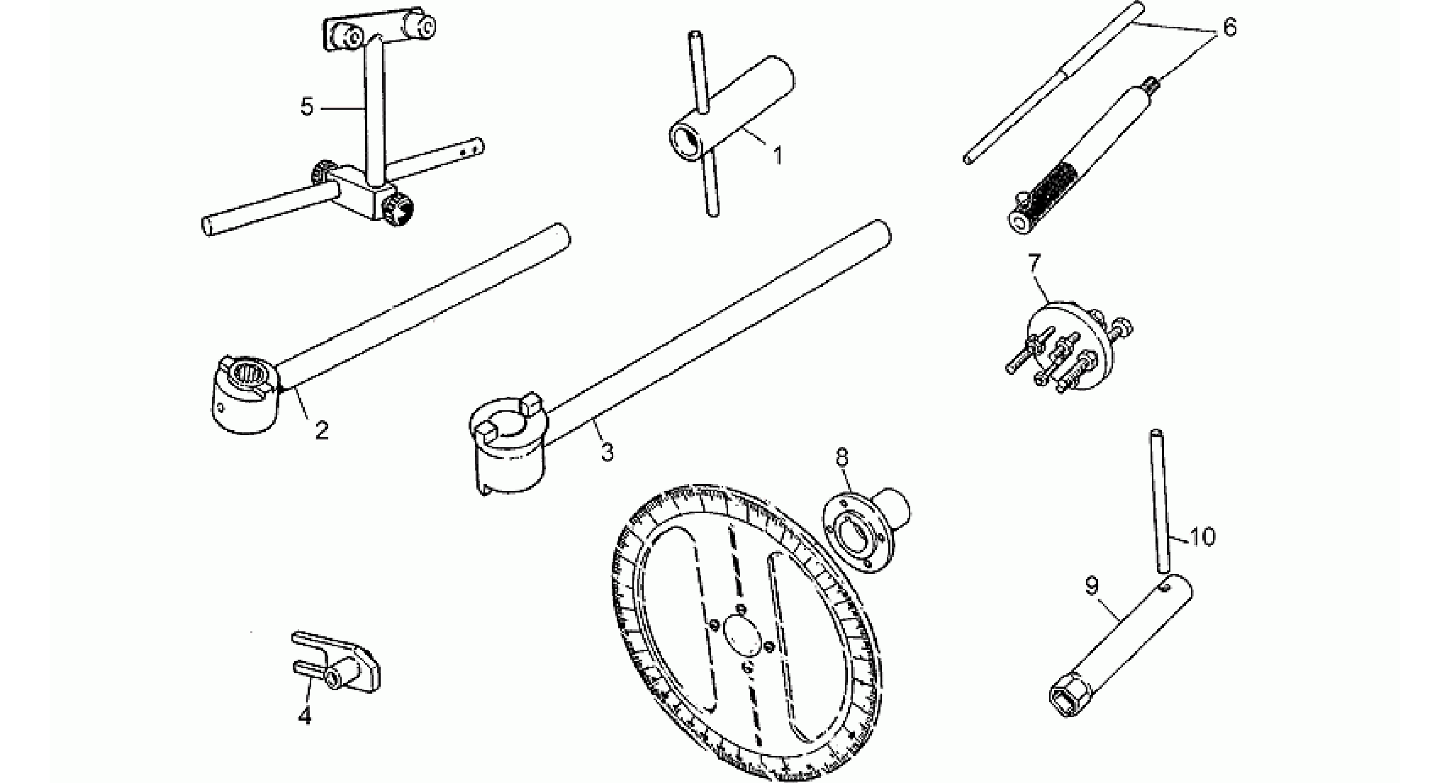 Specific tools II