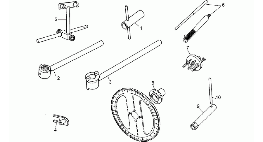 Specific tools II