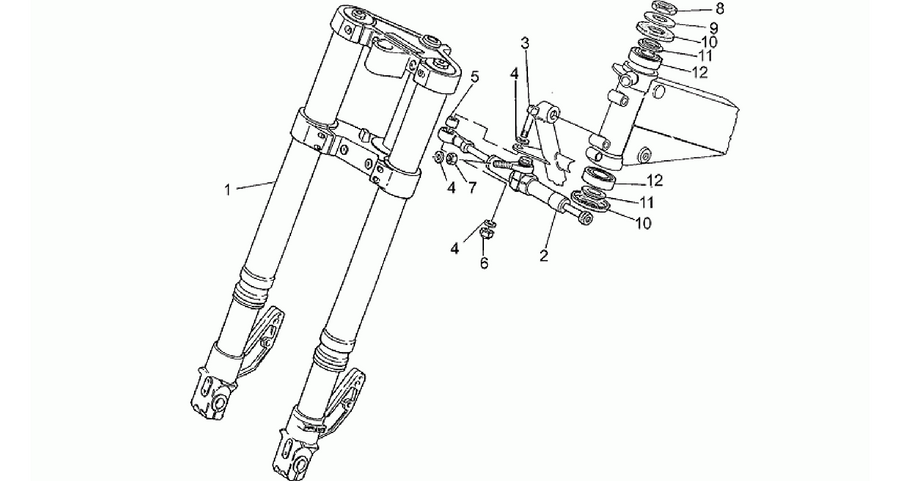 Steering