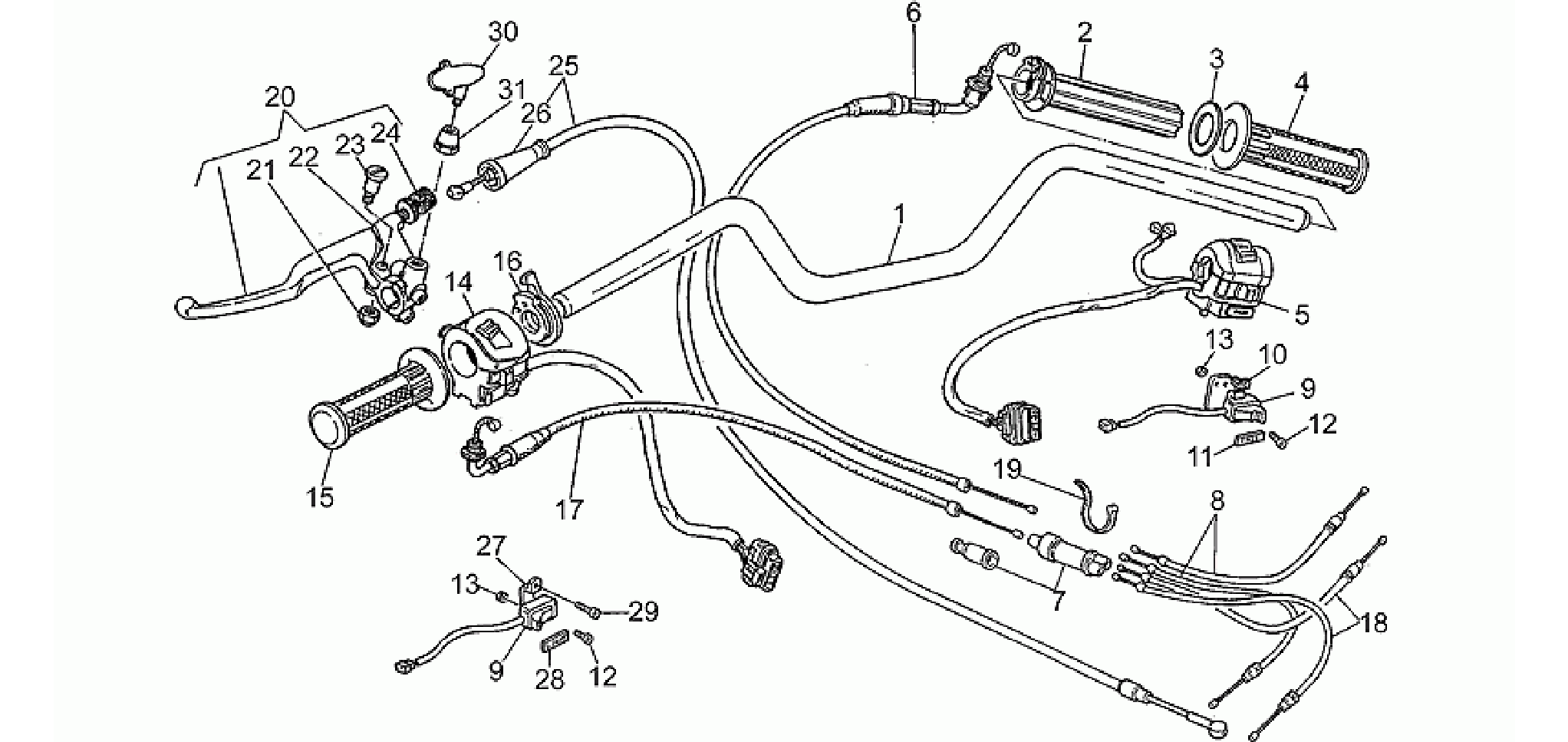 Handlebar - Controls
