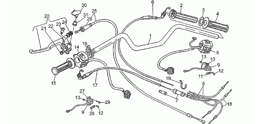 Handlebar - Controls