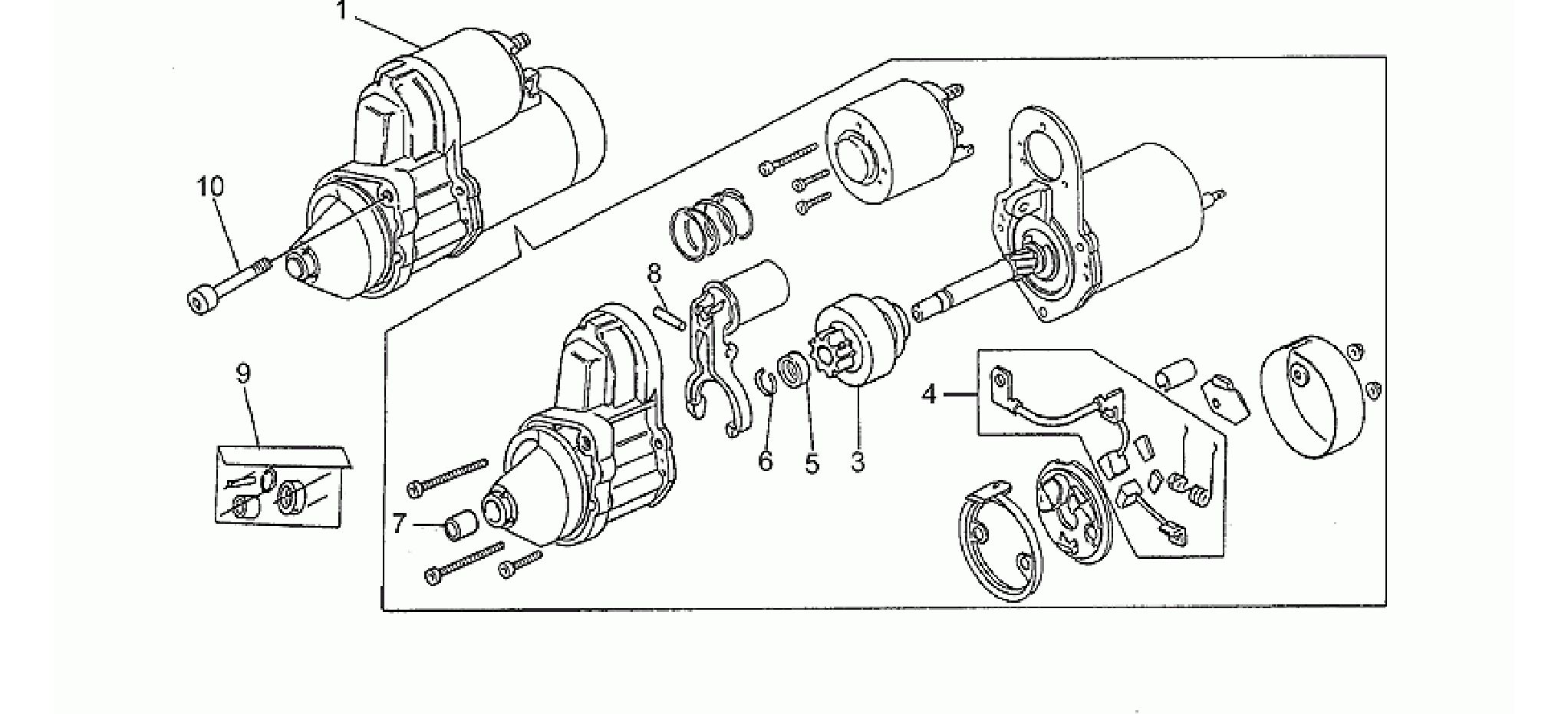 Starter motor