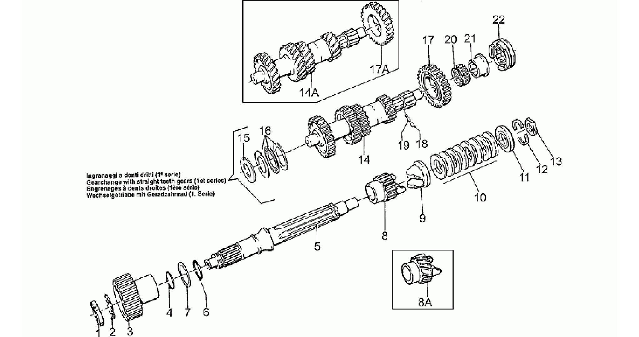 Gear box