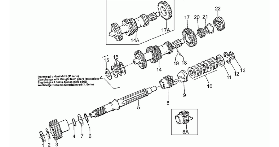 Gear box