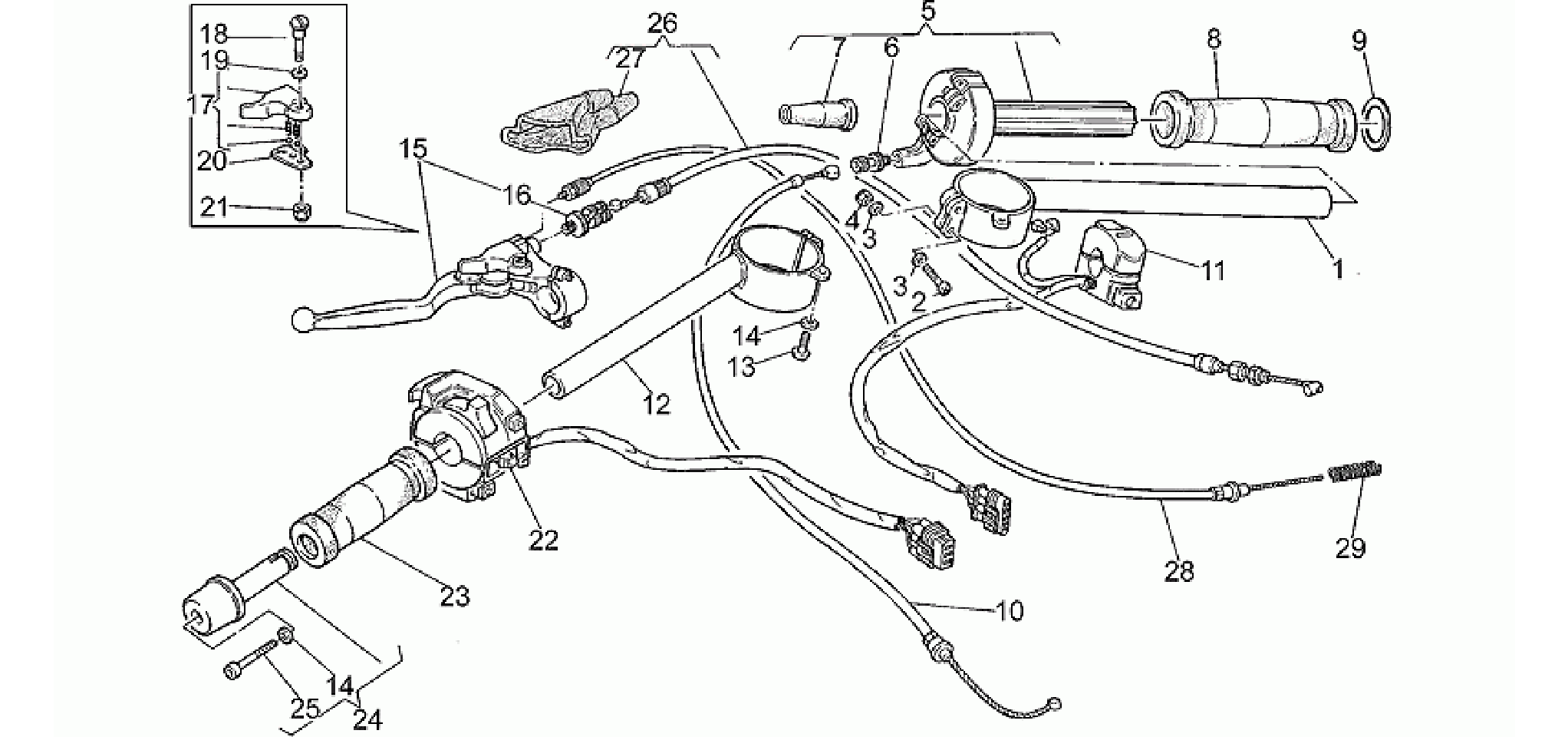 Handlebar - Controls