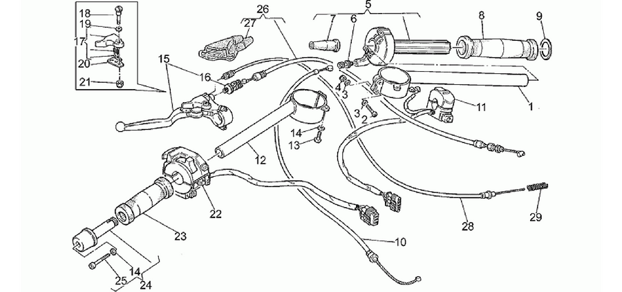 Handlebar - Controls