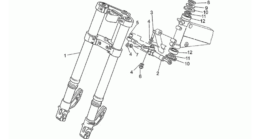 Steering