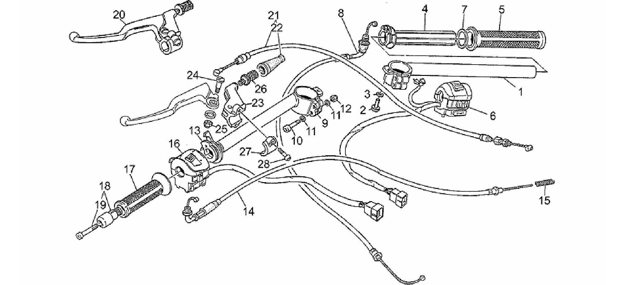 Handlebar - Controls