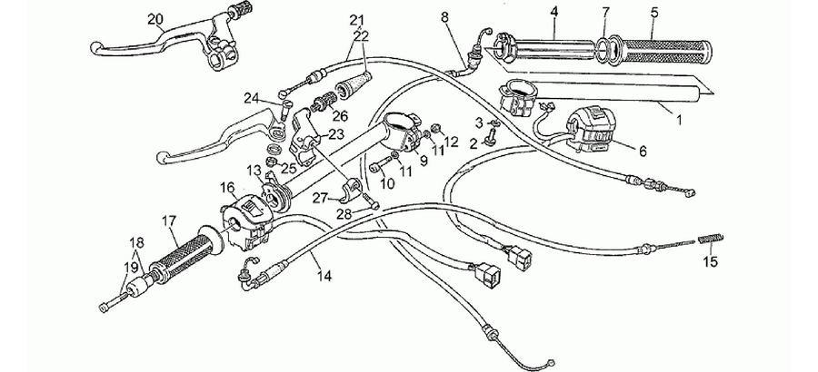 Handlebar - Controls