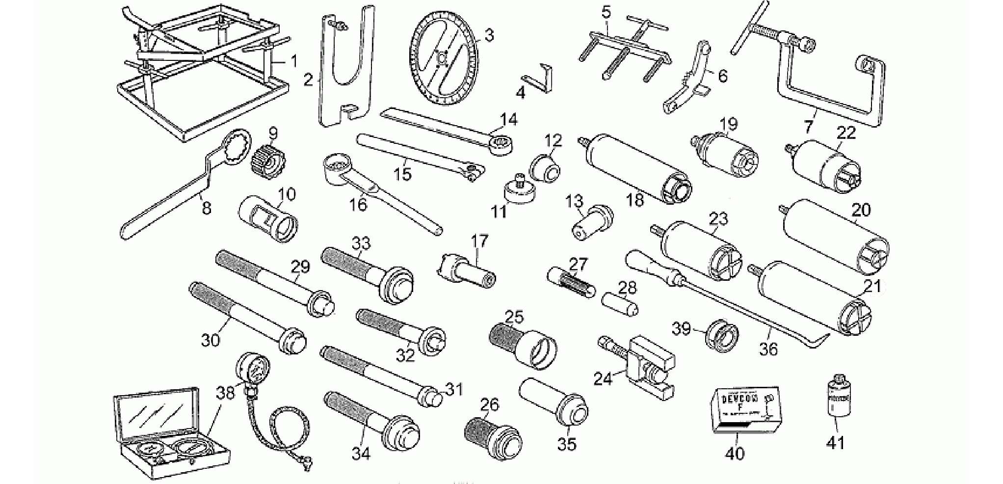 Special tools