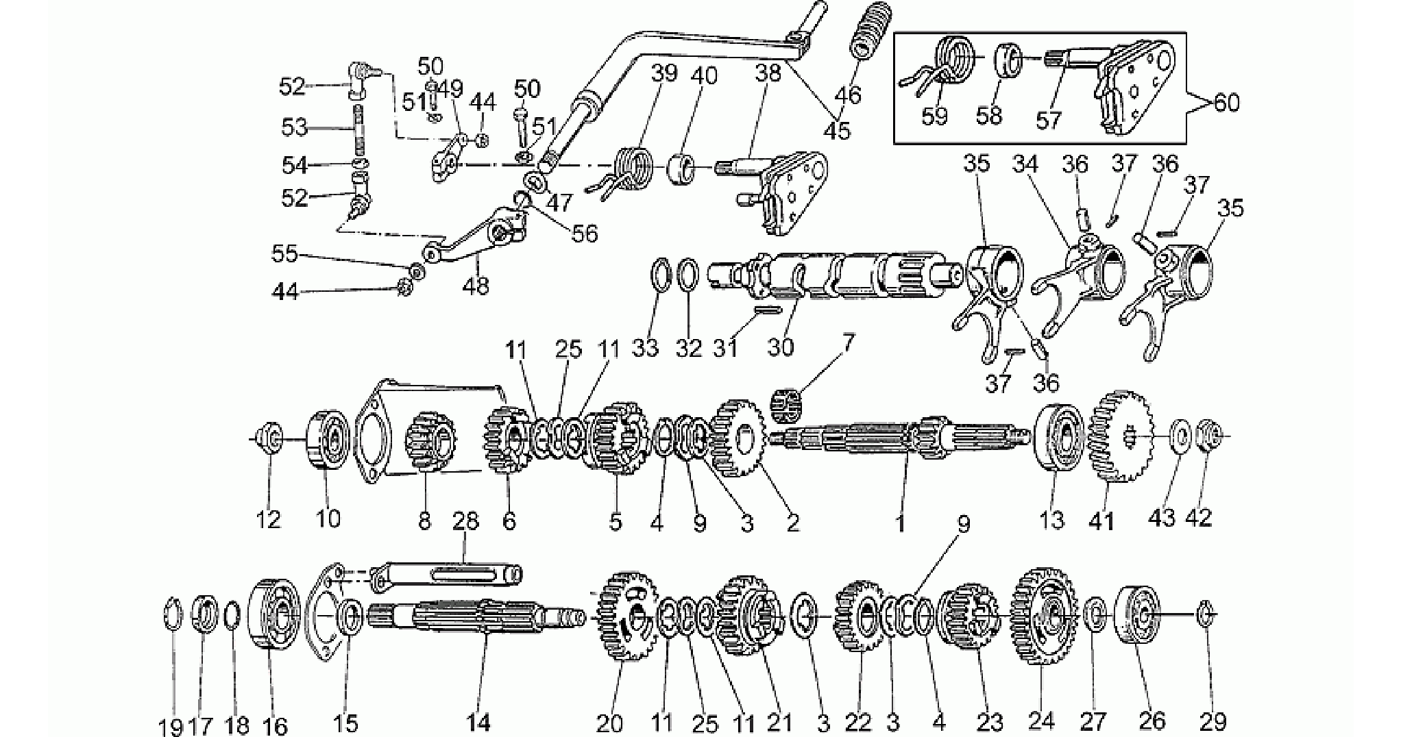 Gear box