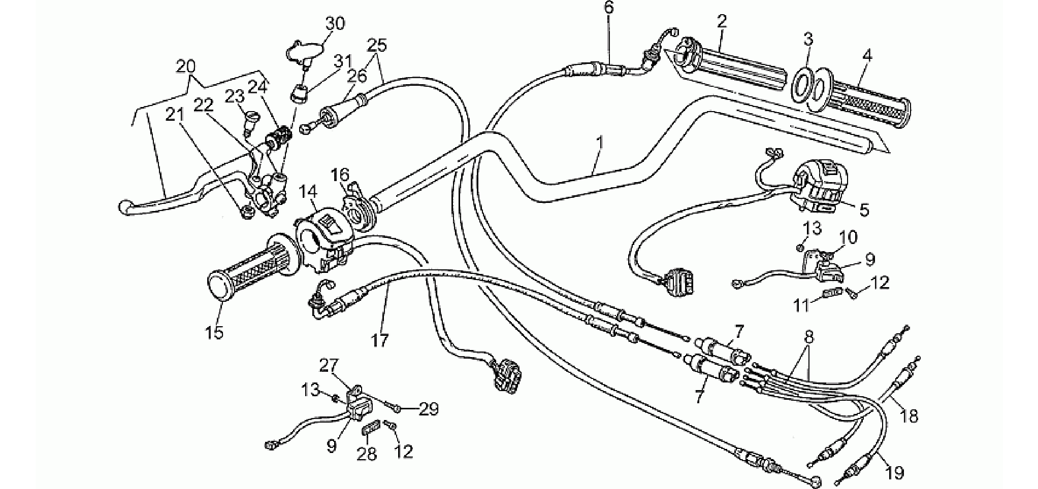 Handlebar - Controls