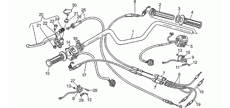 Handlebar - Controls