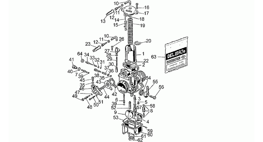 Carburettor