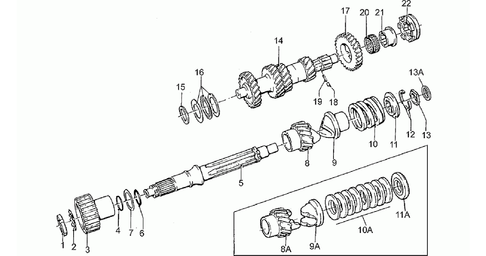 Gear box