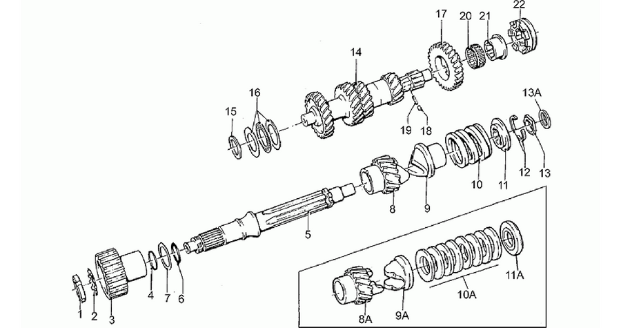 Gear box
