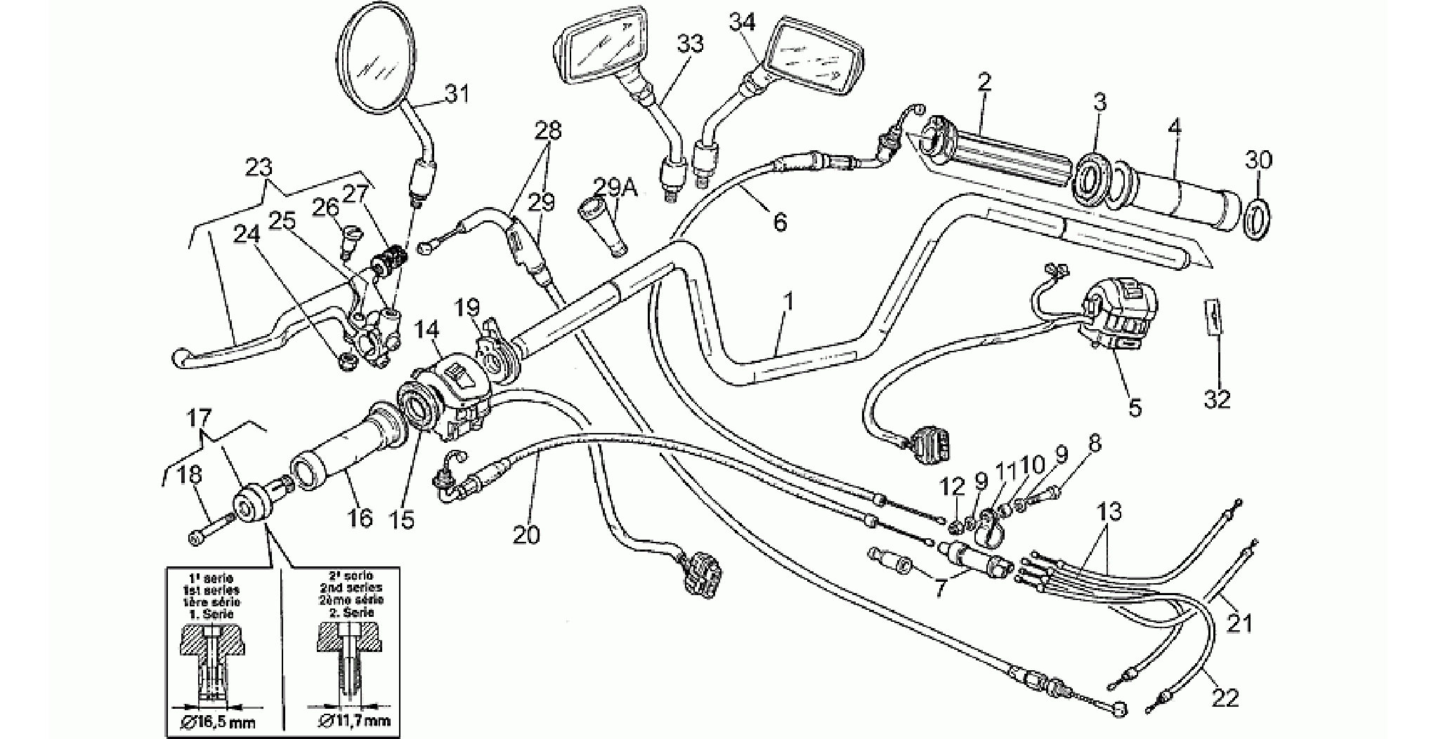 Handlebar - Controls