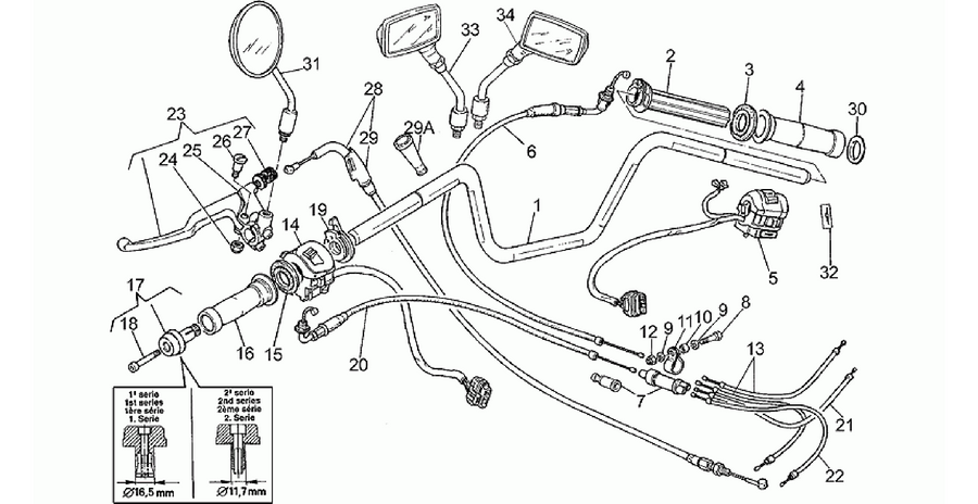 Handlebar - Controls