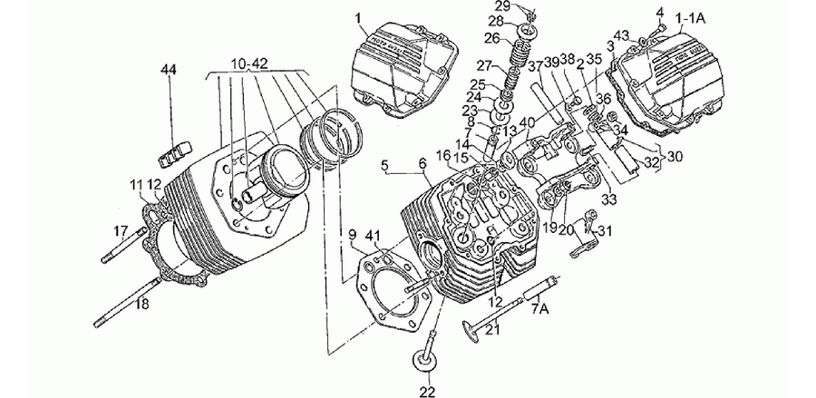 Head - Cylinder - Piston