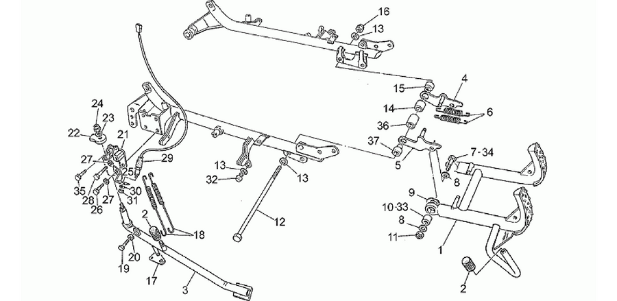 Stands