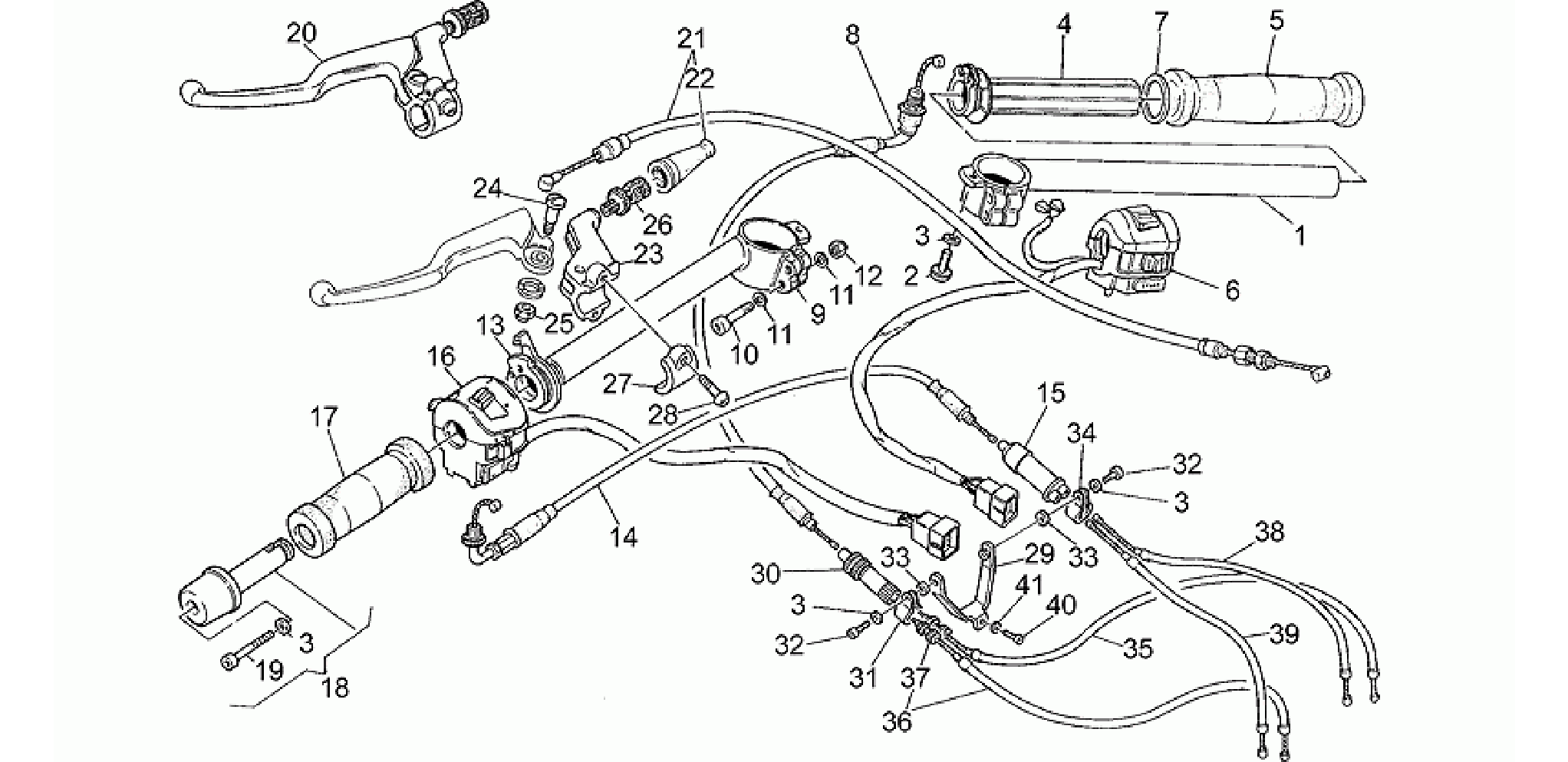 Handlebar - Controls