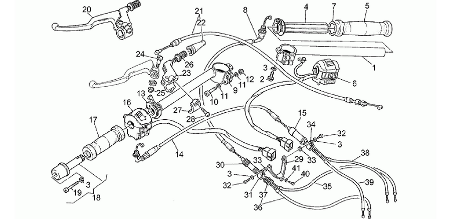 Handlebar - Controls