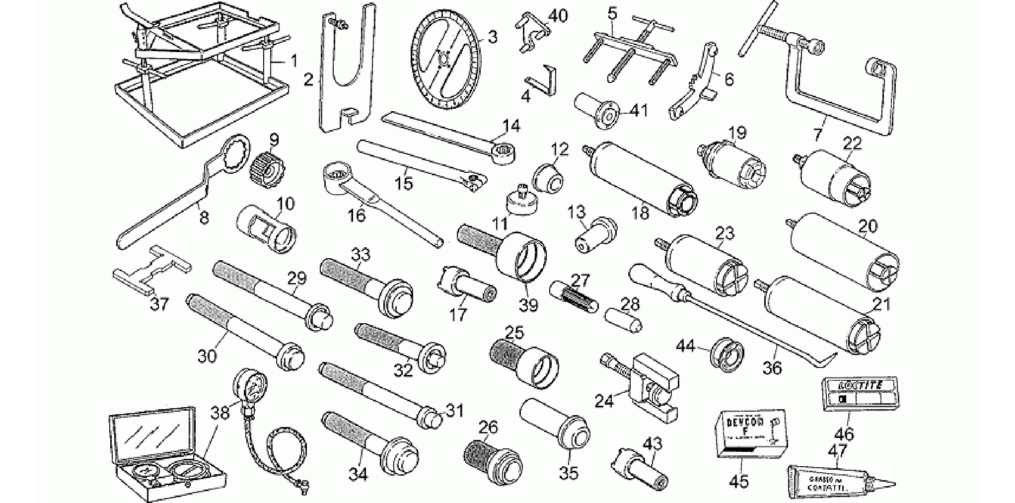 Specific tools I
