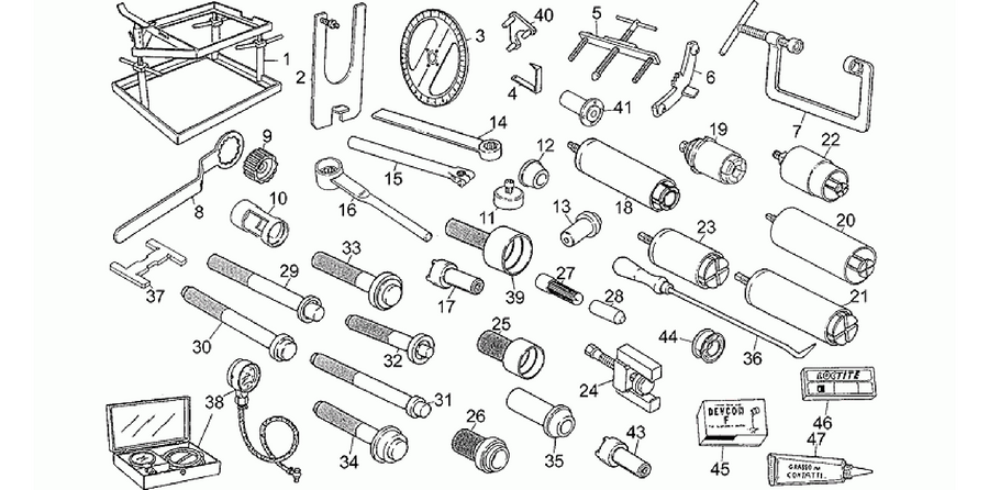 Specific tools I