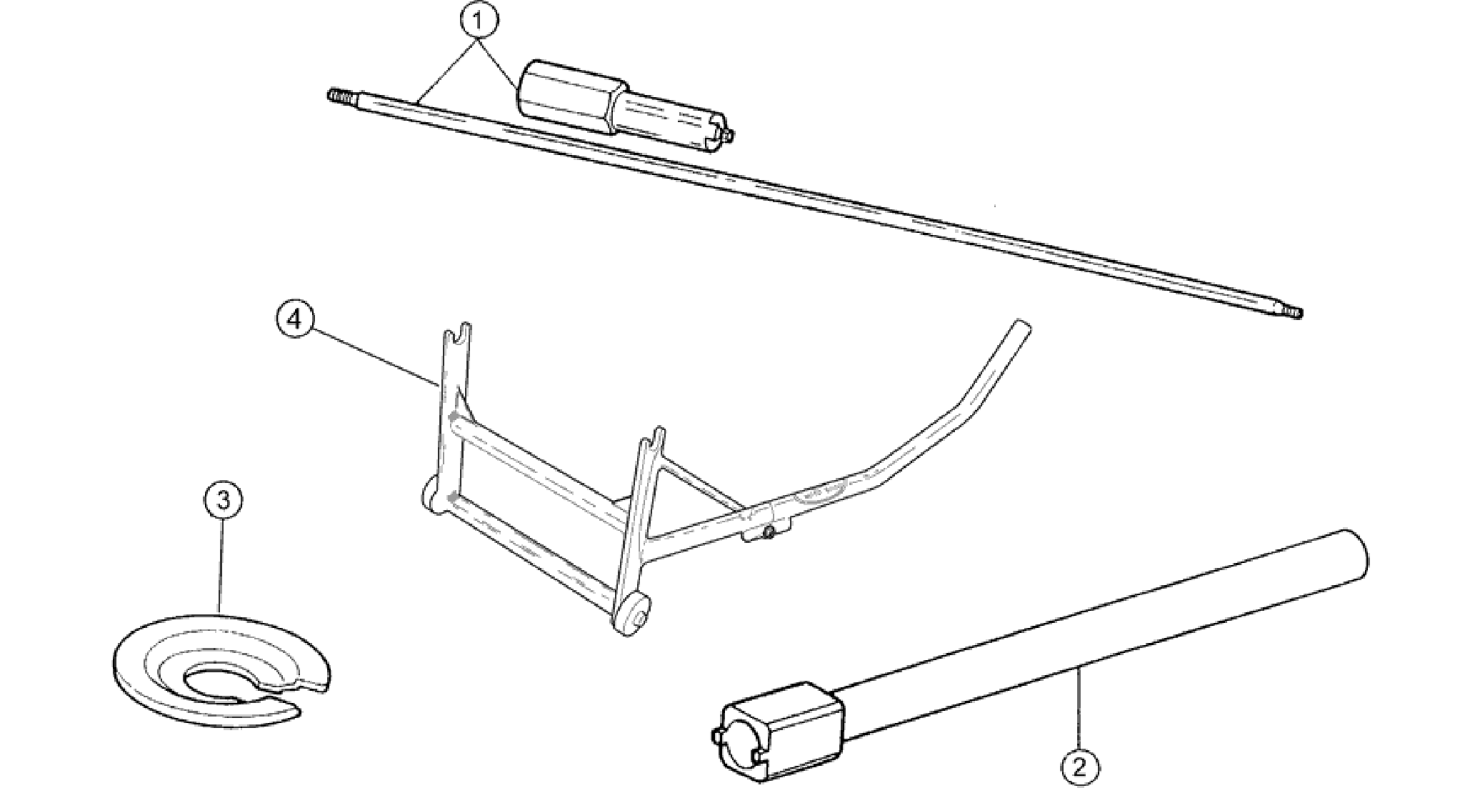 Specific tools II