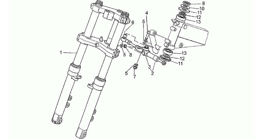 Steering