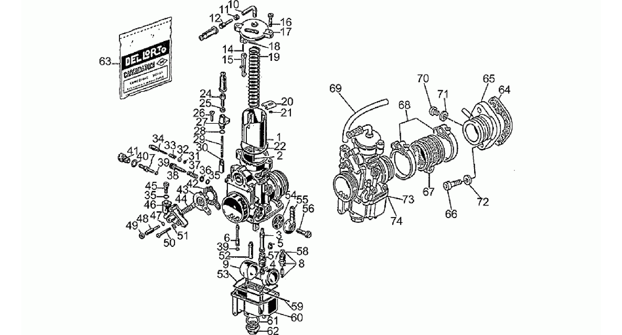 Carburettors