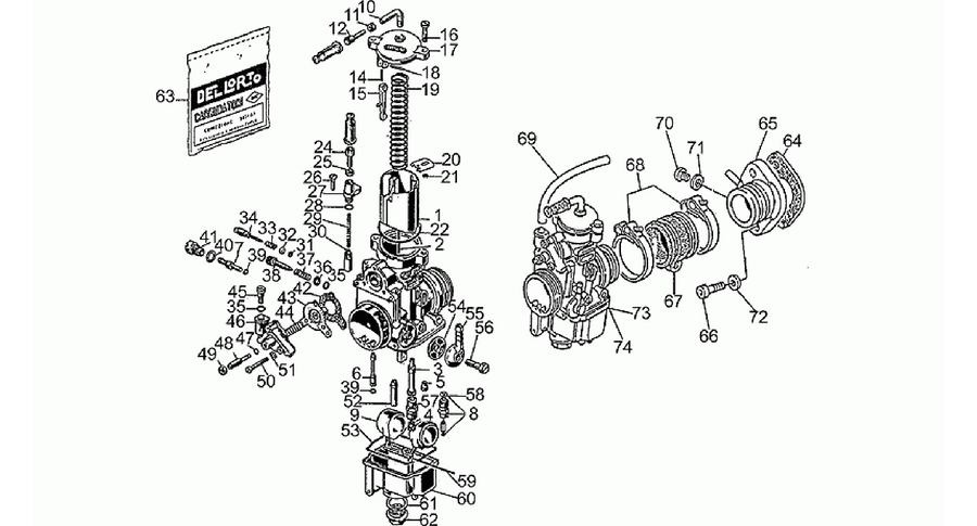 Carburettors