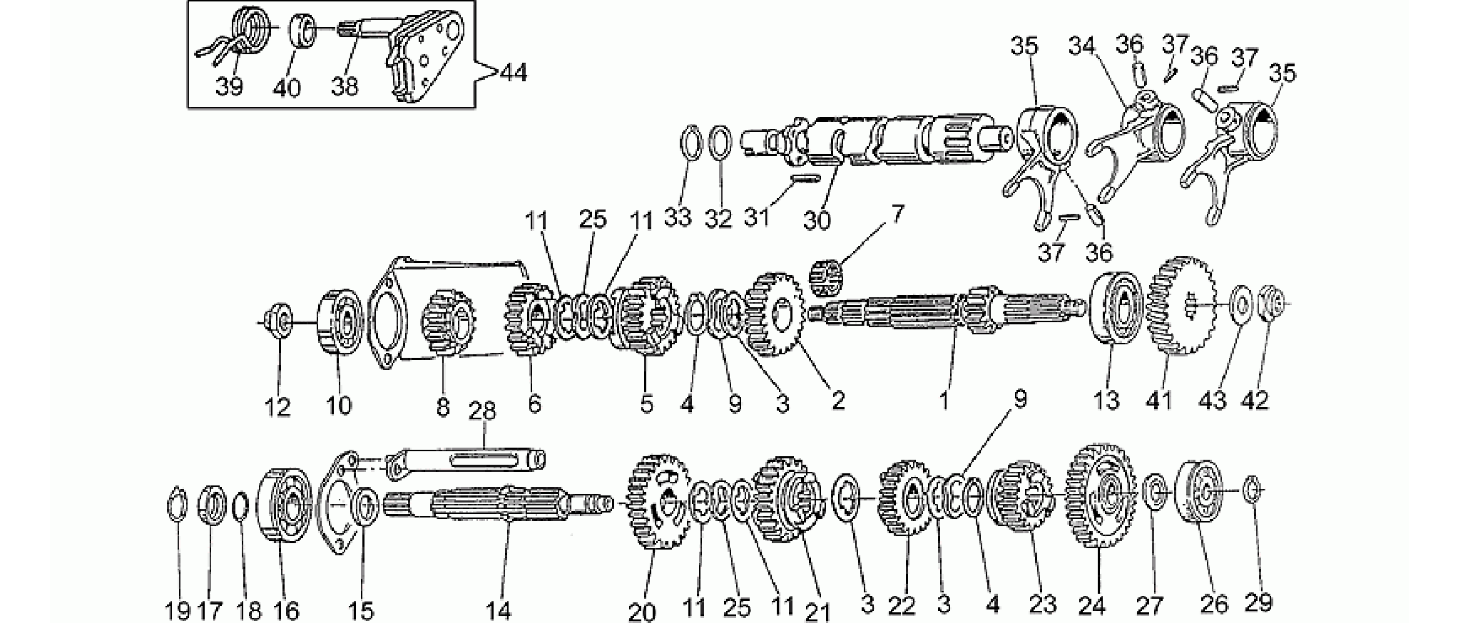 Gear box