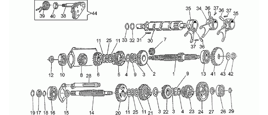 Gear box