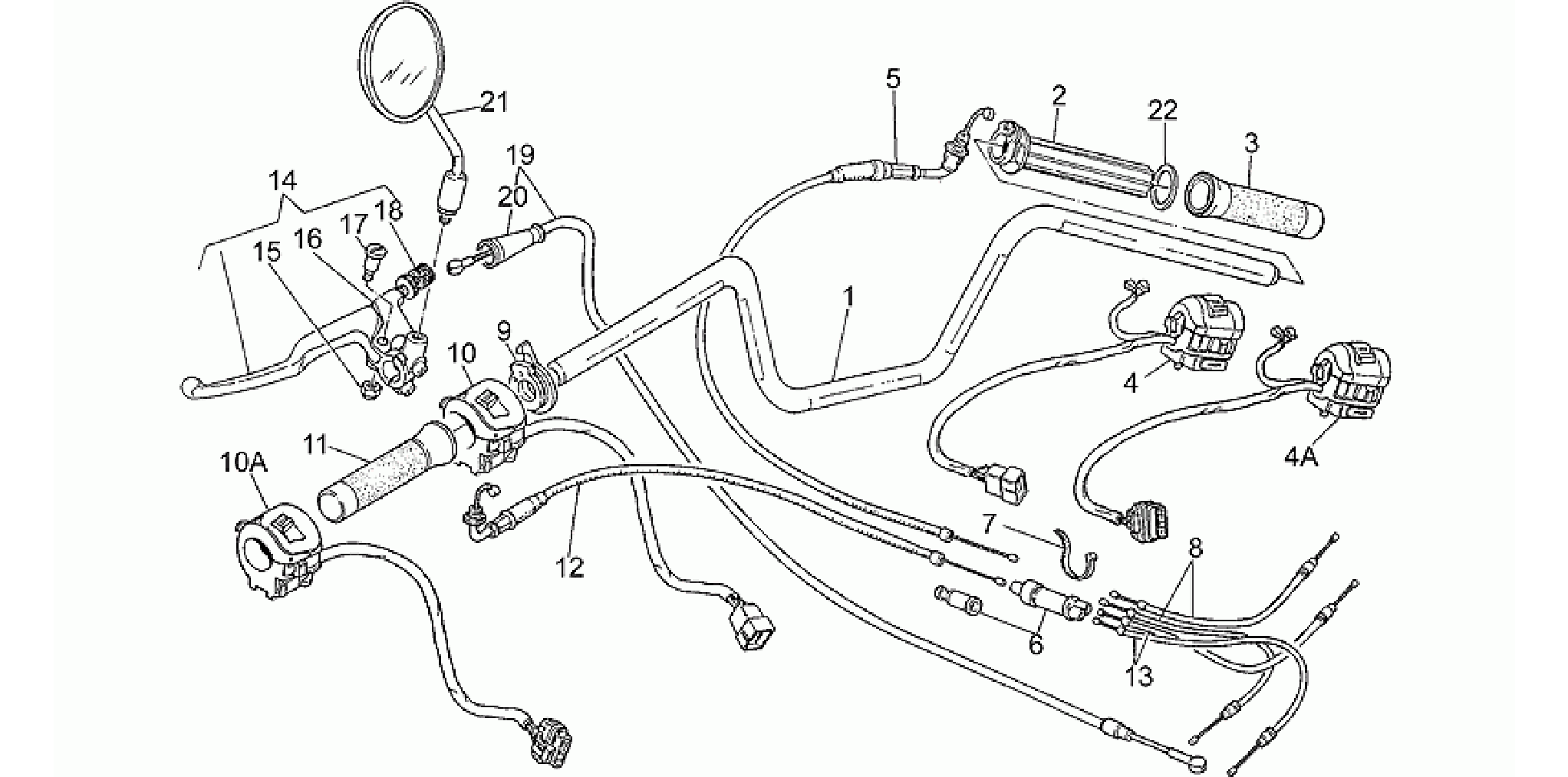 Handlebar - Controls