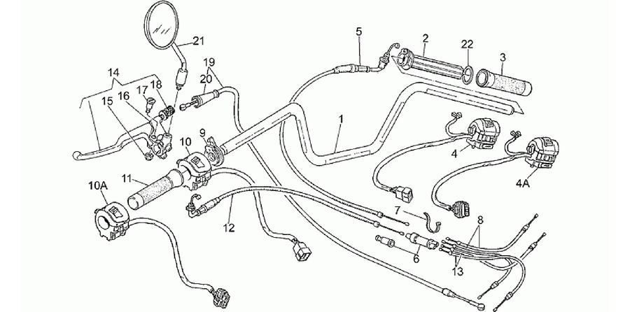 Handlebar - Controls