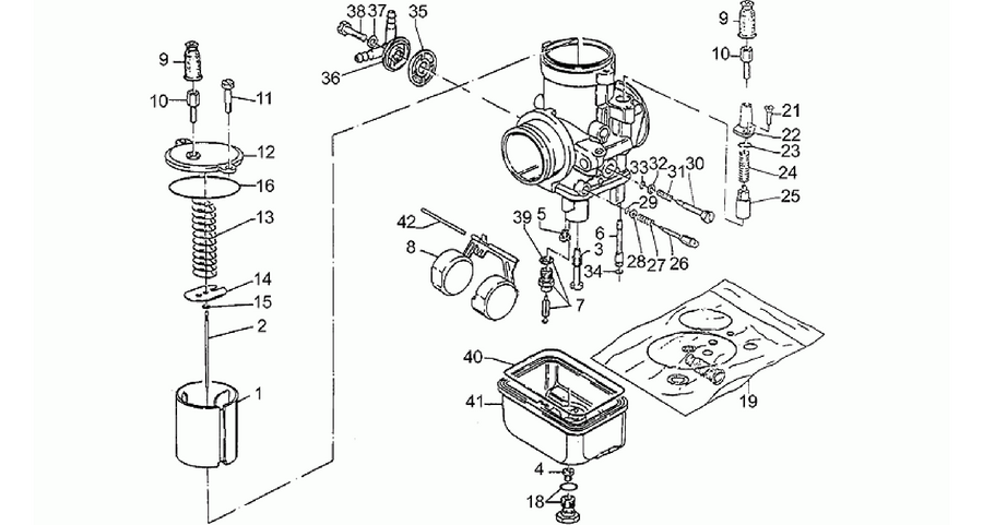 Carburettors
